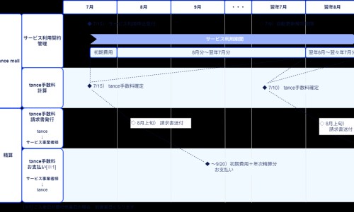肠胃不好吃海鲜好吗-肠胃不好吃海鲜会拉肚子吗-肠胃不好吃海鲜可以吗,中国肠胃不好吃海鲜网站